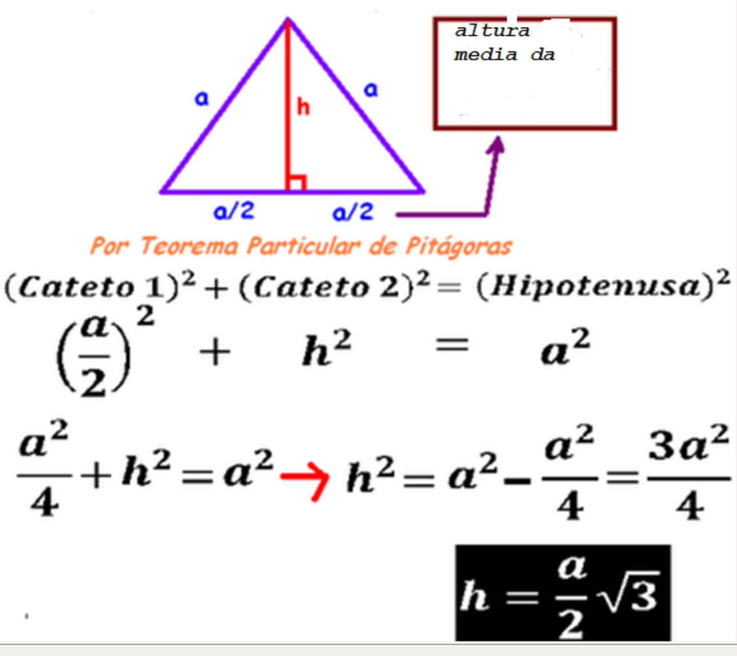 Altura de un triángulo